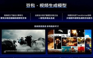 孟婆汤短视频制作教程，孟婆汤视频素材