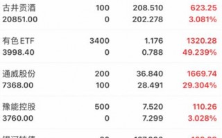 海南短视频制作费用，海南短视频制作费用多少钱